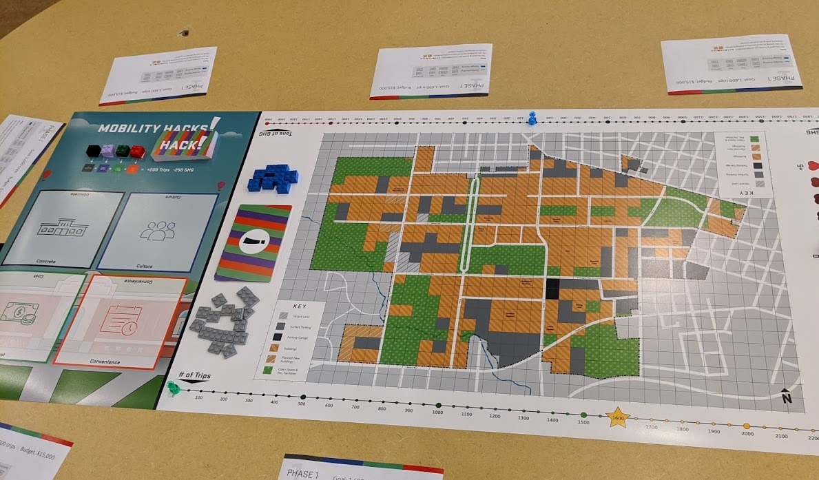 Oregon State University engagement workshop